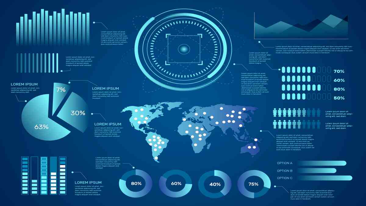 AI-Powered Data Visualization